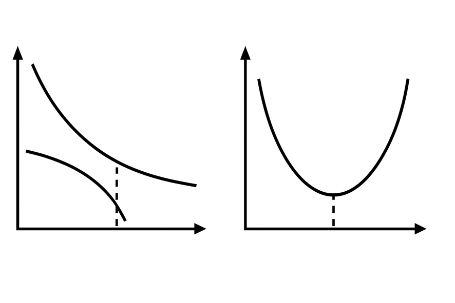 OTIMIZACAO_TROCADOR_DE_CALOR